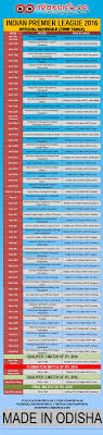 Pdf Vivo Ipl 9 2016 Complete Official Time Table