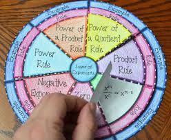 .notation worksheet properties of exponents worksheets exponent rules worksheets. Laws Of Exponents Math Coloring Worksheet And Wheel Foldable Laws Of Exponents Resources