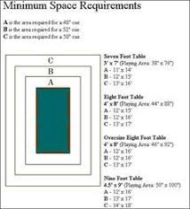 Pool Table Room Size Requirements Brunswick Billiards Pool Table Room Pool Table Room Size Pool Table