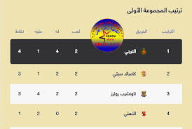 انظر قائمة صيغ الفعل في العربية ونماذج التصريف. ØªØ±ØªÙŠØ¨ Ù…Ø¬Ù…ÙˆØ¹Ø© Ø§Ù„Ø§Ù‡Ù„Ù‰ ÙÙ‰ Ø§ÙØ±ÙŠÙ‚ÙŠØ§