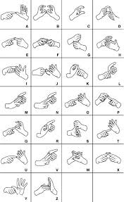 sign language alphabet free vector download sign language