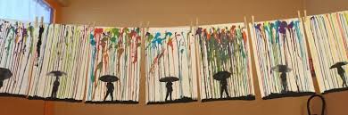 A La Maniere De Marc Allante La Maternelle De Wendy Coulures D Encre En Art Visuel Idees D Art Arts Plastiques Maternelle Art Plastique