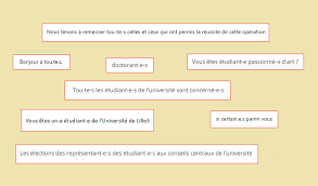 Cela permet de décrire une situation. L Ecriture Inclusive Traduire Sans Sexisme Mastertsm Lille