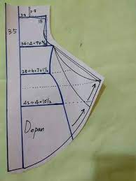 Sebenanye sama je dengan pola nak buat dress tu. Kebaya Kimono 2a Sewing Pattern Design Dress Sewing Patterns Kimono Pattern