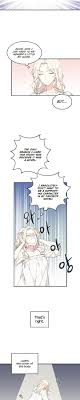 Maybe you would like to learn more about one of these? I Will Change The Genre Chapter 1 Mixed Manga