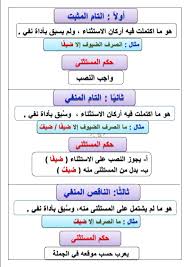 القواعد النحوية لغة عربية الصف التاسع الفصل الثاني إعداد سلامة صباح مدرستي الكويتية