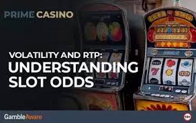 Understanding Slot Volatility and RTP