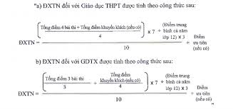 Check spelling or type a new query. Nhá»¯ng Ä'iá»u Chá»‰nh Trong Quy Cháº¿ Thi Va Xet Tá»'t Nghiá»‡p NÄƒm 2019