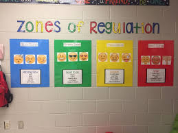 Zones Of Regulation Give The Students A Chance To Learn About Their Feelings And Gives Th Zones Of Regulation Emotional Support Classroom Elementary Counseling