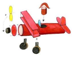 Flugzeug Basteln Flugzeug Basteln Basteln Basteln Mit Kindern