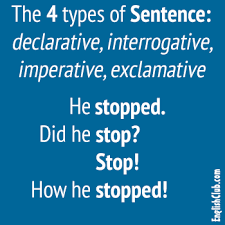Imperative sentence definition, imperative sentence 100 examples. The 4 English Sentence Types Grammar Englishclub