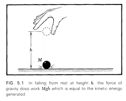 Airplanes flying, cars driving, runners running, are all very basic examples of kinetic energy. A Question About The Definition Of Potential Energy With An Example Physics Stack Exchange