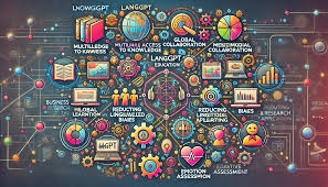 inclusión – juandon. Innovación y conocimiento