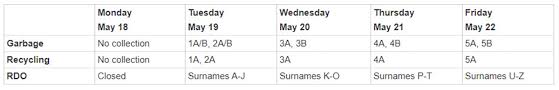 Derived from the given name john. Curb It St John S On Twitter Due To The Victoria Day Holiday Yesterday It S Garbage Day Today Tuesday May 19 For Areas 1a 1b 2a 2b Recycling Pick Up 1a 2a