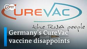 Curevac ag focuses on developing vaccines for infectious diseases and drugs to treat cancer and rare diseases. Evs9ch 5io9bim