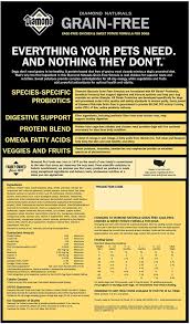 Diamond Naturals Grain Free Real Meat Recipe Premium Dry Dog Food With Real Cage Free Chicken 28lb Pet Supplies Amazon Com