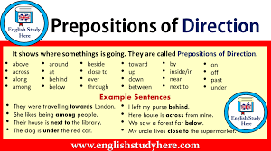 Prepositions Of Direction In English Grammar English