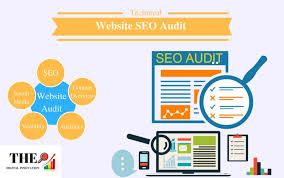 The onpage seo audit is the entry into the seo optimization process. Fix Onpage Errors For Better Seo By Thedigitalinnov Fiverr