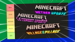 This might be my best video yet.follow me on these platforms: Minecraft Edition Tier List Youtube