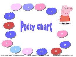 peppa pig potty training chart joanne s potty training