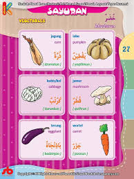 Reference for every muslim every where. Pin Di Baca Buku Anak Online