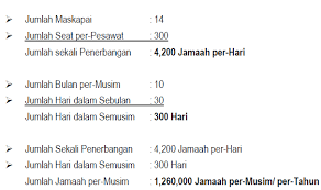 83), proses konseling pada dasarnya bersifat sistematis. Arab Saudi Sediakan Asuransi Kesehatan Bagi Jemaah Haji Dan Umroh