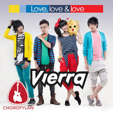 Maybe you would like to learn more about one of these? Kunci Gitar Chord Cantik Vierra Chord Dasar Mudah Chord Kunci Gitar Chordfylan Com