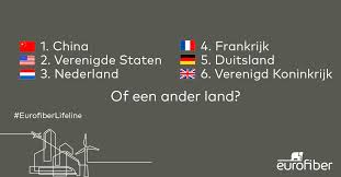 Uefa euro (1976, 1992, 2008) beste resultaten. Jesse Van Doren On Twitter Recent Had Ik Een Interview Met Marc Hulzebos Van Eurofiber Over Quantum Technologie Welk Land Denk Jij Dat In 2025 Koploper Is Op Het Gebied Van Quantum