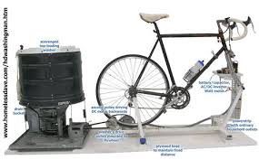 Wash Your Clothes By Pedaling Your Bike With Video Machine A Laver Manuelle Machine A Laver Lave Linge