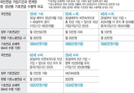 이번에 새누리가 통과시키려는 기초연금법안의 심각성에 대해 너무 ...