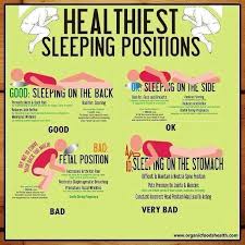 Must Try Sleeping On My Back More Often Healthy Sleeping Positions Sleeping Positions Healthy Sleep