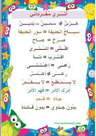مرادفات لغة عربية مستوى السنة الثانية و الثالثة ابتدائي موقع مدرستي