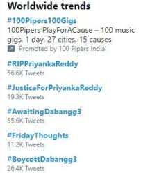 With this free fire stylish name you can change free fire username font style. Priyanka Reddy Hyderabad Rape Murder Case Wikibio