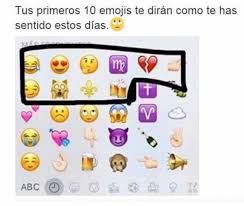 Emoticonos de whatsapp con significado. Dopl3r Com Memes Tus Primeros 10 Emojis Te Diran Como Te Has Sentido Estos Dias Abc Dé¤å¡ å 1ç