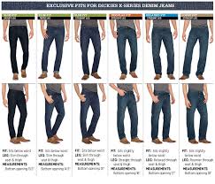 Mens Fit Guide How To Measure Mens Clothing