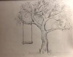 Drawing Skill Landscape Realistic Beginner Pencil Drawings Drawing with pencil is an art form that you can jump into at any age. drawing skill blogger
