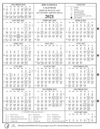 Just print it out for your office. Hhs Payroll Calendar 2021 Payroll Calendar