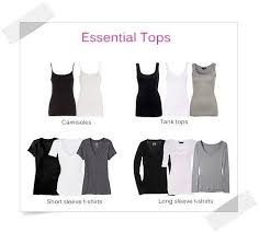 Pin By Stephanie X On Wardrobe Capsule Ideas Women S Wardrobe Essentials Fashion Wardrobe Essentials