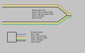 Maybe you would like to learn more about one of these? Help With Trailer Wiring Bmw Luxury Touring Community