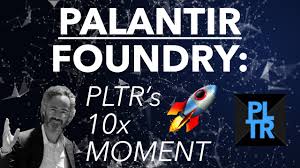 May 24, 2021 06:59 am eastern daylight time. Palantir Foundry Explained A Must Watch For Investors Revolutionizing Big Data Analytics Pltr Youtube
