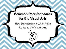Common Core Learning Standards Posters Printables For Visual Art Art Teacher Resources Art Lessons Elementary Core Learning