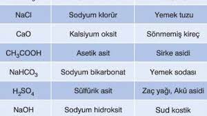 Jun 07, 2021 · *çi̇n'de shanghai̇ bi̇leşi̇k endeksi̇ %0,1 artişla 3597,14 puandan açildi isimli kap haberini okumak için uzmanpara kap haberleri sayfasına girebilirsiniz. Bilesik Yazma Okuma 1 Youtube