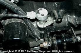 (23) verify that all oxygen sensor wire connectors. Moses Ludel S 4wd Mechanix Magazine Jeep Multi Point Injection Operation And Troubleshooting Moses Ludel S 4wd Mechanix Magazine Hd Video Network And Forums Moses Ludel S 4wd Mechanix Magazine Hd Video Network