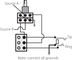 Stratocaster blender wiring diagram mojotone blender wiring harness for strat solder less install stratocaster wiring tips stratocaster blender wiring diagram mojotone. Blend Pot Wiring Stewmac Com