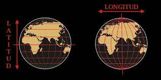 La longitud se encuentra en este u oeste y la latitud se encuentra entre las dos coordenadas angulares.la longitud es la medida de manera horizontal (sea del este al oeste o del este al oeste) , por ejemplo: Latitud Y Longitud Concepto Y Ejemplos De Coordenadas Geograficas