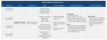 Suggestions will appear below the field as you type. Malaysia Airlines Is Hiring Again In 2018 Here S What You Can Apply For World Of Buzz