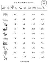 Print our fifth grade (grade 5) worksheets and activities or administer as online tests. 16 Spring And Easter Math Ideas Teach Junkie
