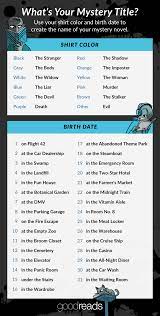 Let S Play Create An Ominous Sounding Mystery Title Book Title Generator Book Writing Tips Funny Name Generator