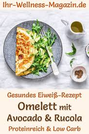 Omelett Mit Avocado Und Rucola Eiweissreiches Low Carb Rezept In 2020 Rezepte Low Carb Abendessen Rezepte Und Low Carb Rezepte