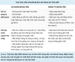 Chiều 9/8, phó chủ tịch ubnd thành phố hà nội nguyễn mạnh quyền cho biết, việc kiểm tra, kiểm soát giấy đi đường nhằm giảm lượng người ra đường nhằm bảo đảm giãn cách xã hội thực chất. HÆ°á»›ng Dáº«n Thá»§ Tá»¥c Mua Xe Toyota Vios Tráº£ Gop 2021 Muaxegiatot Vn